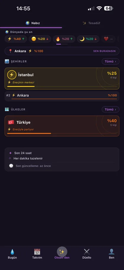 Nabız ekranı — şehir ve ülke canlı duygu sıralaması
